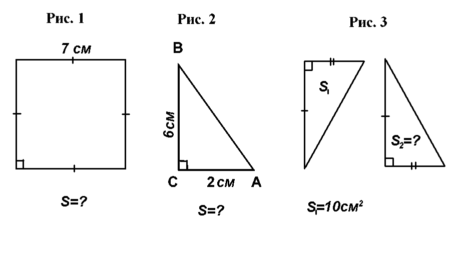 Конспект урока геометрии Теорема Пифагора
