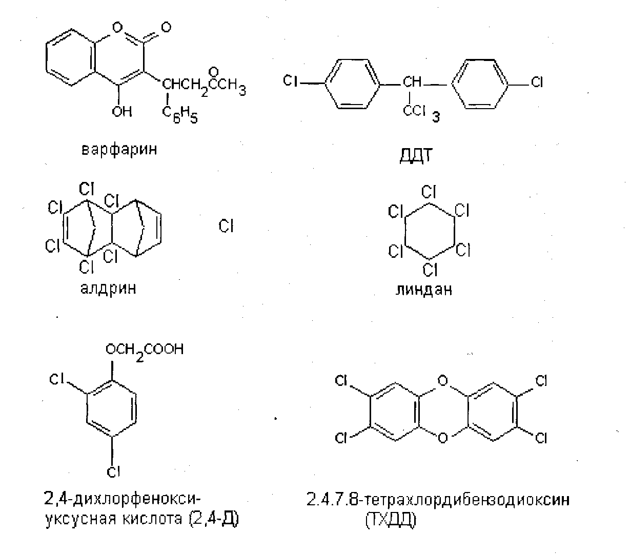 Первый пестицид. Пестициды формула химическая. Хлорорганические соединения формула. Пестициды химия формула. Формула строение пестицидов.