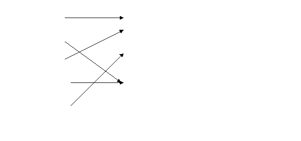 Өрнектерді түрлендіруде негізгі тригонометриялық тепе-теңдіктерді қолдану