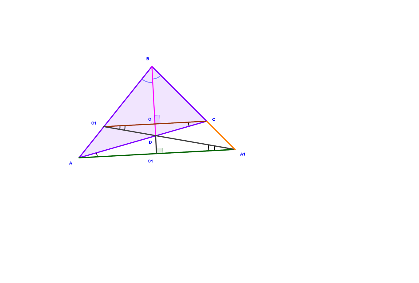 Исследовательская работа по теме Биссектриса угла треугольника, 9класс