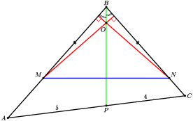 Исследовательская работа по теме Биссектриса угла треугольника, 9класс