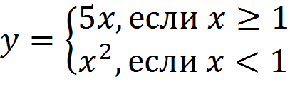 Конспект урока по информатике на тему Решение задач на ветвление (9 класс)