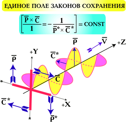 Методическая разработка Сборник задач и упражнений по математике.