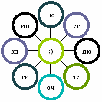 Урок - игра по физике на тему Законы Ньютона