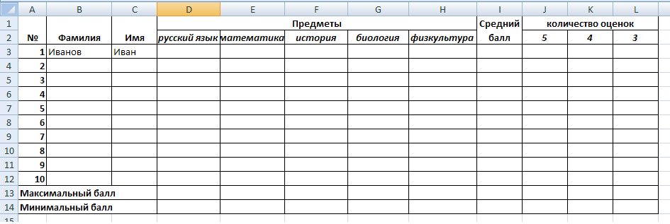 Практические задания для Excel