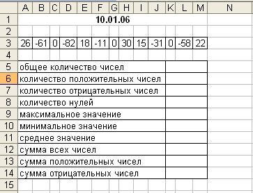 Практические задания для Excel