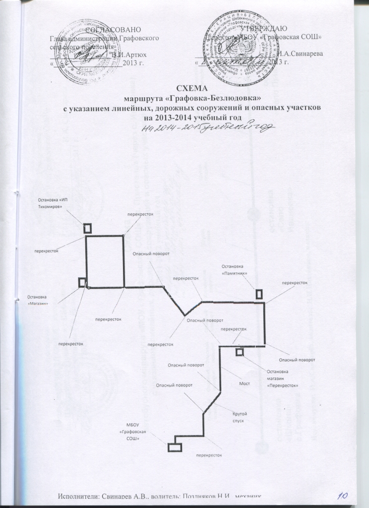 Документ Паспорт дорожной безопасности