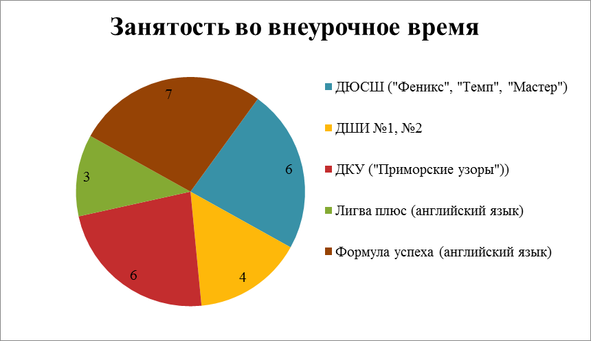 «Воспитать человека – 2016»»