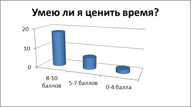 «Воспитать человека – 2016»»