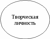 Программа патриотического воспитания Стань гражданином