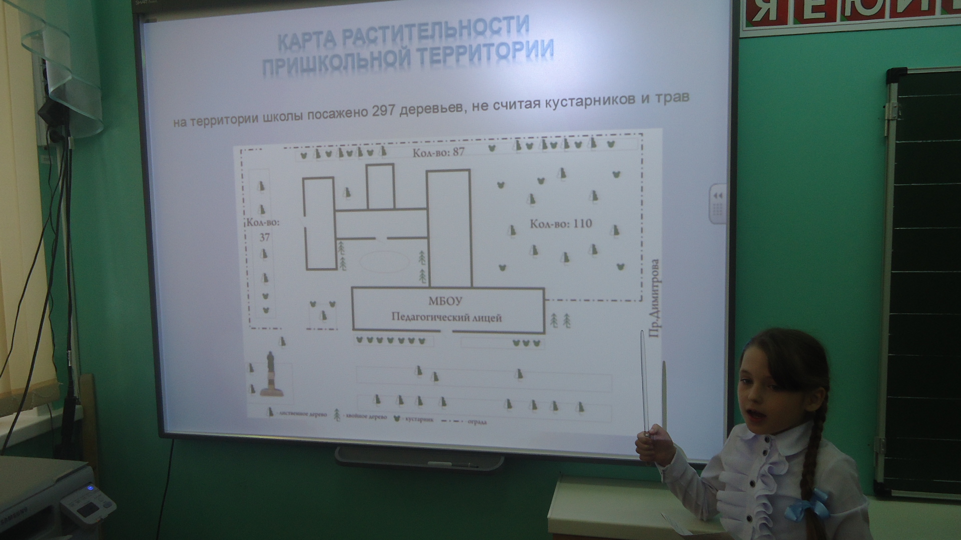 Исследовательская работа Изучение качества воздуха на территории МБОУ педагогический лицей города Димитровграда