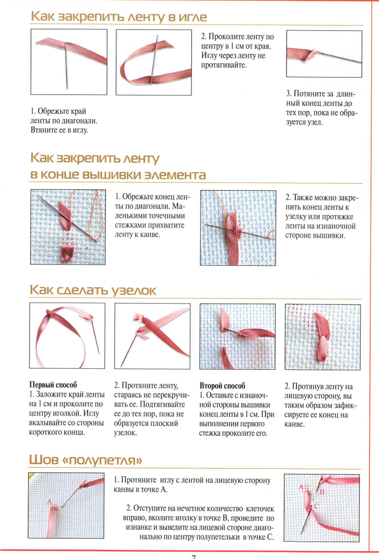 Проект по технологии вышивка атласными лентами Весенний букет