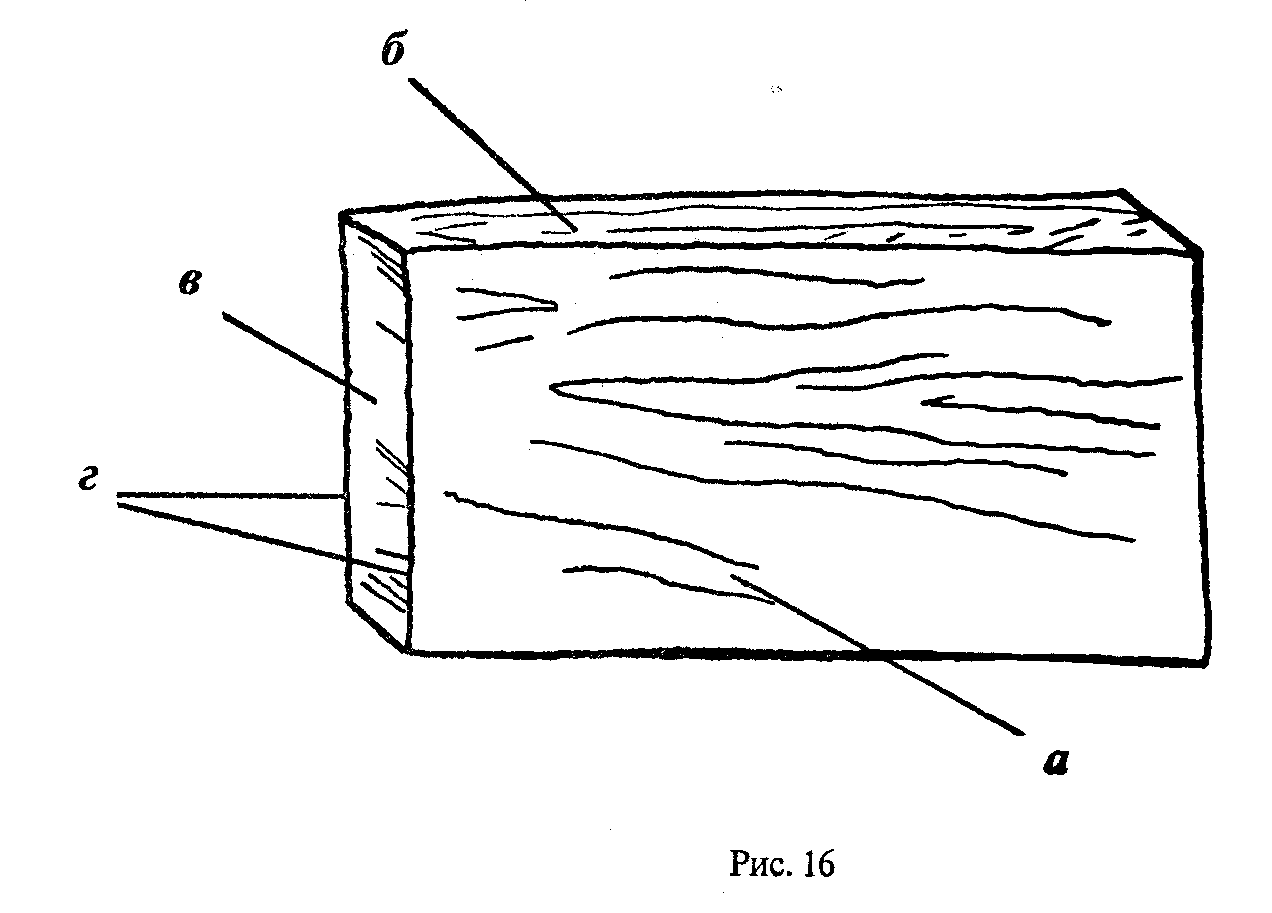 Как называется рисунок на поверхности древесины. Брусок рисунок. Узкая и поперечная заготовка дерева. Зарисовка бруска. Деревянный брусок рисунок.