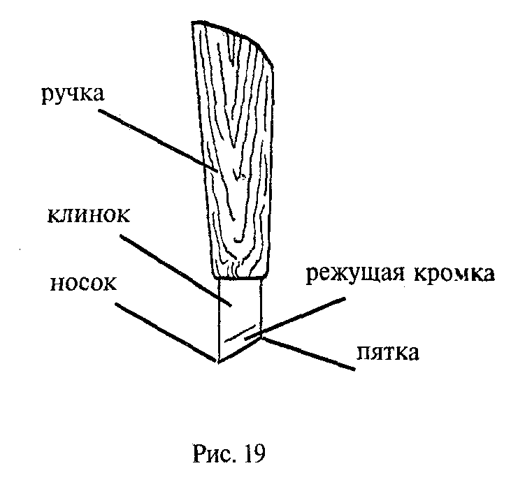 Урок по технологии на тему Геометрическая резьба 5 класс