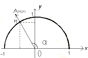 Полуосью ox. Какова величина угла α, который образует OA С положительной полуосью Ox.. Определи угол α, который образует OA С положительной полуосью Ox.. OA С положительной полуосью Ox образует угол. Определите угол а который образует ОА С положительной полуосью ох -1/2.