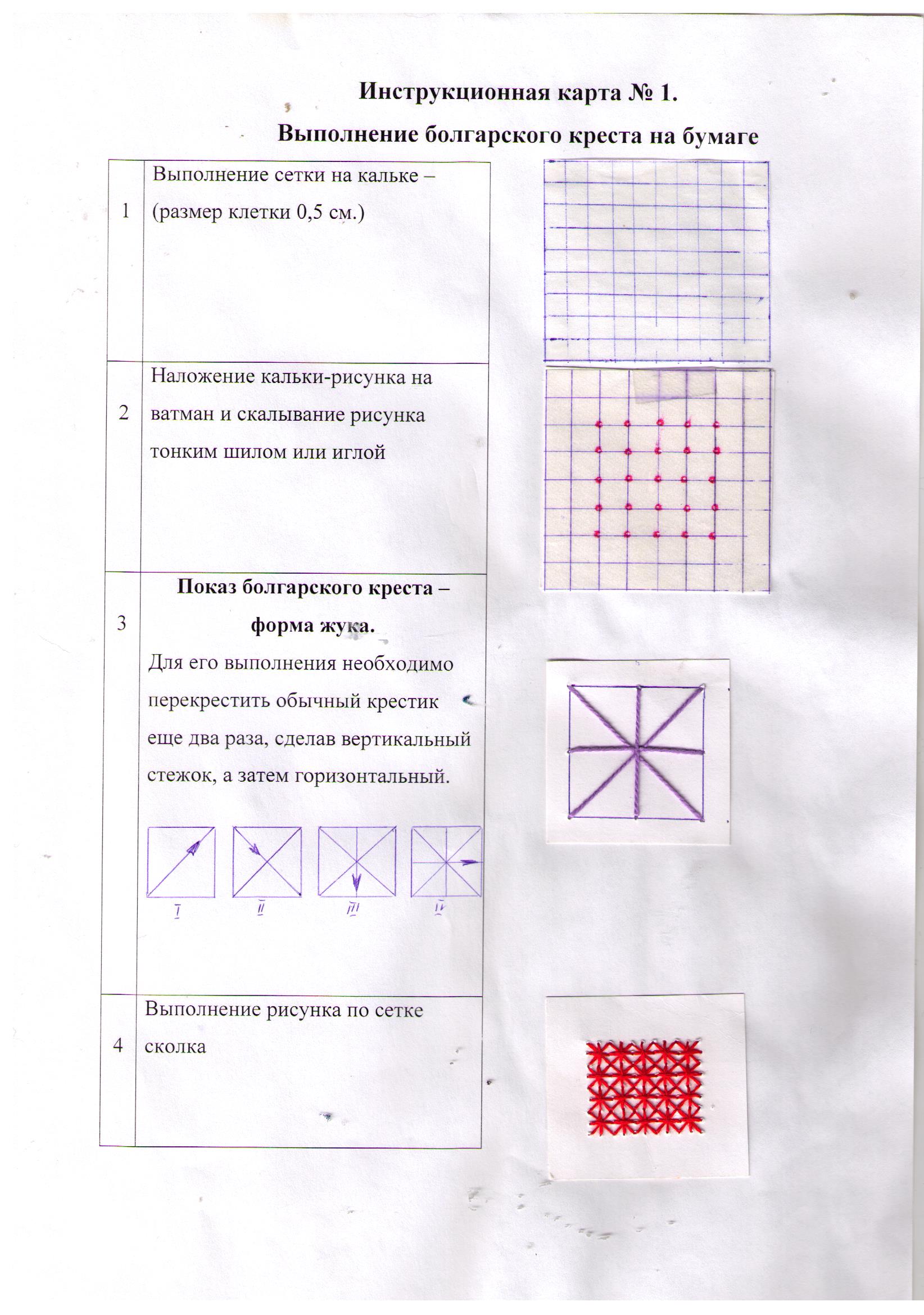 Дидактическое пособие Вышивка крестом