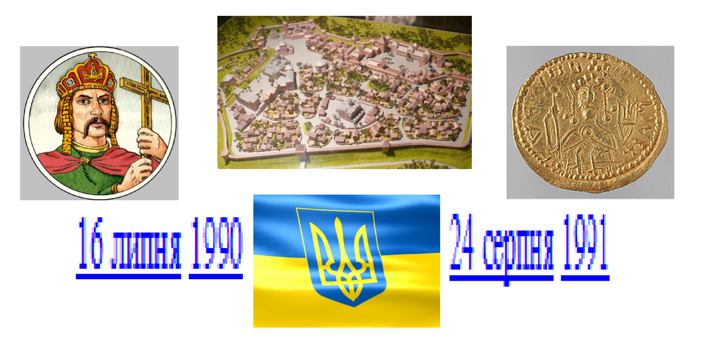 Розробка Першого уроку в 6 класі на тему: «Чи знаєш ти свій рідний край?»