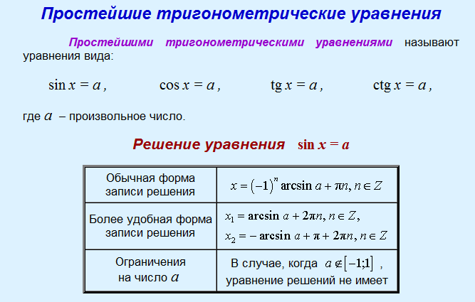 Простейшие тригонометрические уравнения. Решение простейших тригонометрических уравнений 10. Решение тригонометрических уравнений простейшие решения. Простейшие уравнения таблица. Простейшие тригонометрические уравнения определение.