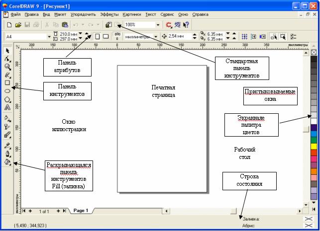 Учебно-методическое пособие программы Coreldraw