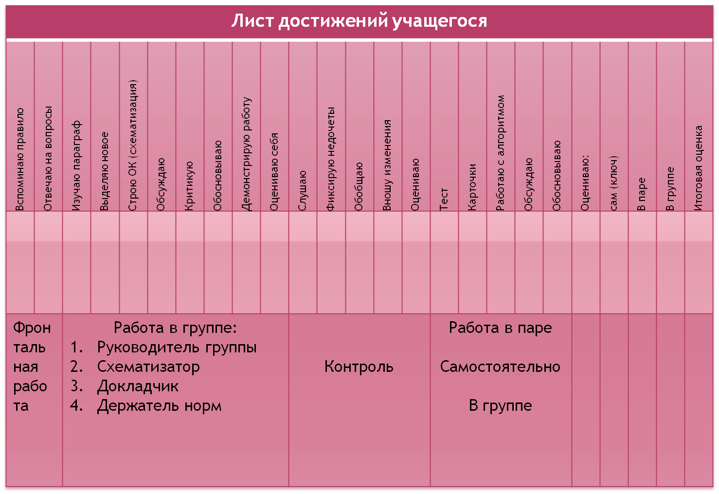 Разработка уроков по русскому языку 8-9 классы