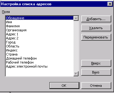 Сборник практических работ по теме Использование текстовых программ для автоматизации работы в офисе