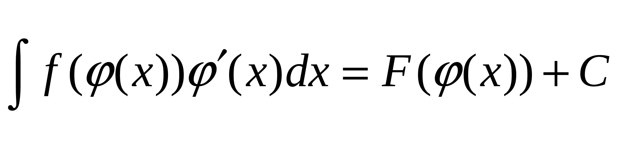 Конспект лекции по теме «Методы вычисления неопределенного интеграла»