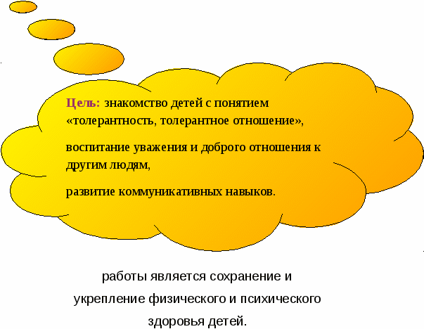 Программа воспитательно работы в летнем оздоровительном лагере Планета толерантности