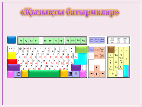 План урока по информатике на тему Операциялық жүйелердің жіктелуі (7 класс)