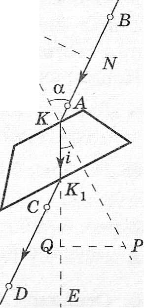 Урок по физике на тему Преломление света (11 класс)