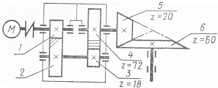 Расчетно-графическая работа. Расчет передач (кинематические схемы)