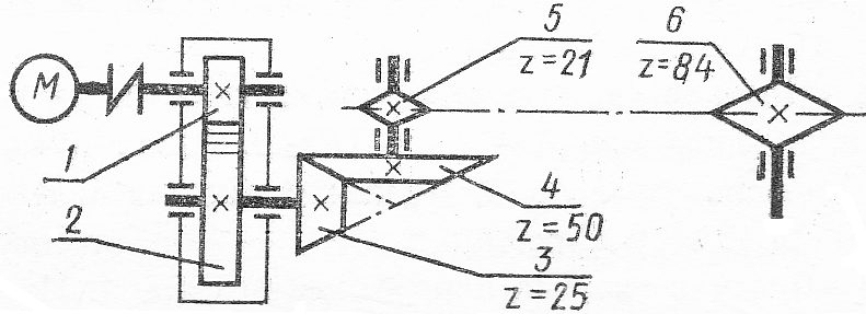 Расчетно-графическая работа. Расчет передач (кинематические схемы)