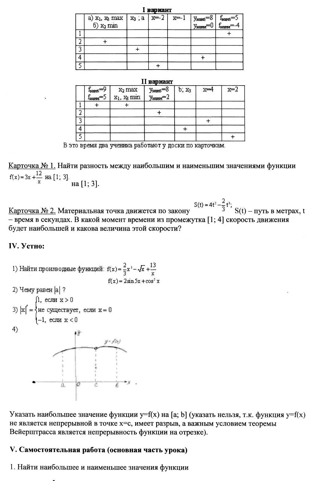 Открытый урок на тему Наибольшее и наименьшее значение функции