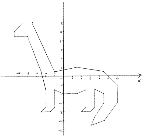 Прямоугольная система координат 6 класс рисунки с координатами