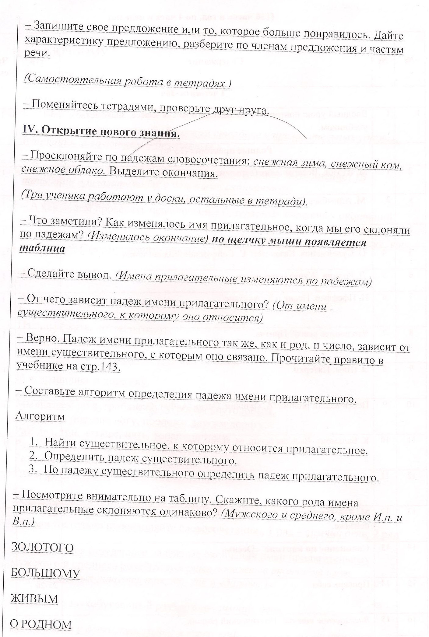 Урок по русскому языку на тему Склонение имен прилагательных.
