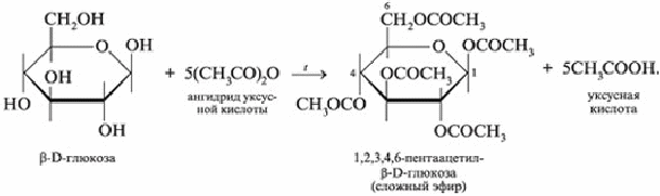 Кислоты глюкозы. Д Глюкоза и уксусный ангидрид. Ацетилирование Глюкозы уксусным ангидридом. Глюкоза плюс азотная кислота. Глюкоза плюс уксусная кислота.