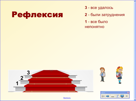 Технологическая карта по информатике