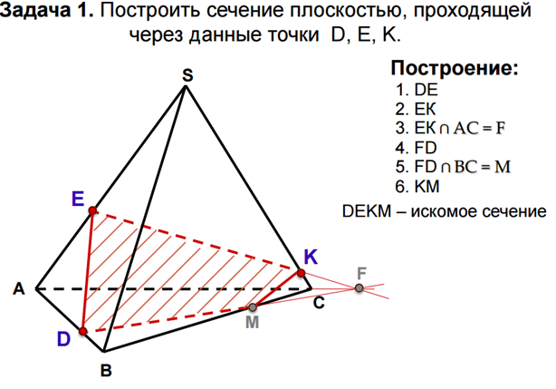 Урок информатики по теме Информационное компьютерное моделирование с использованием технологий 3D - моделирования и 3D-печати