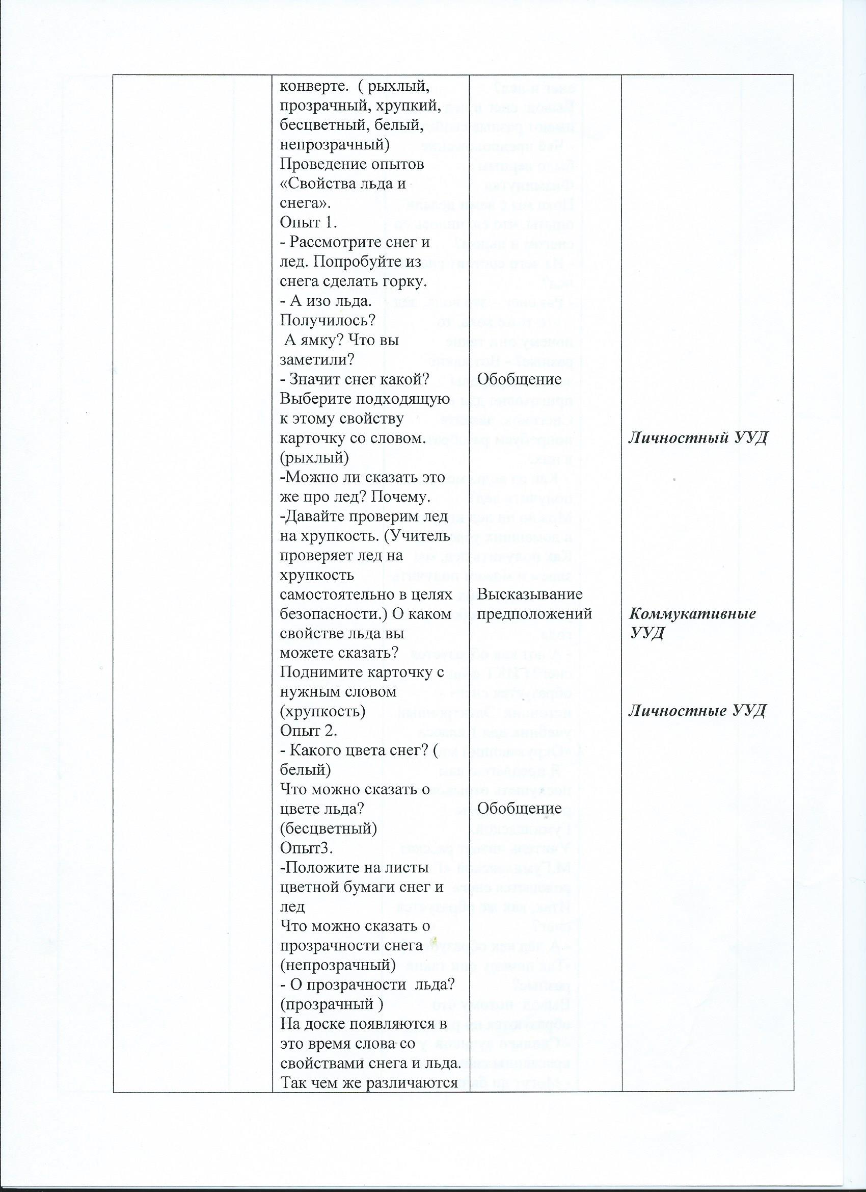 Урок по окружающему миру на тему Откуда берётся снег и лед