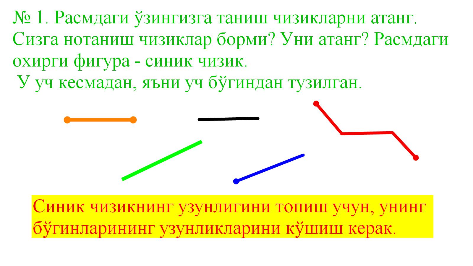 Математика Мавзу: Синиқ чизиқнинг узунлигини топиш