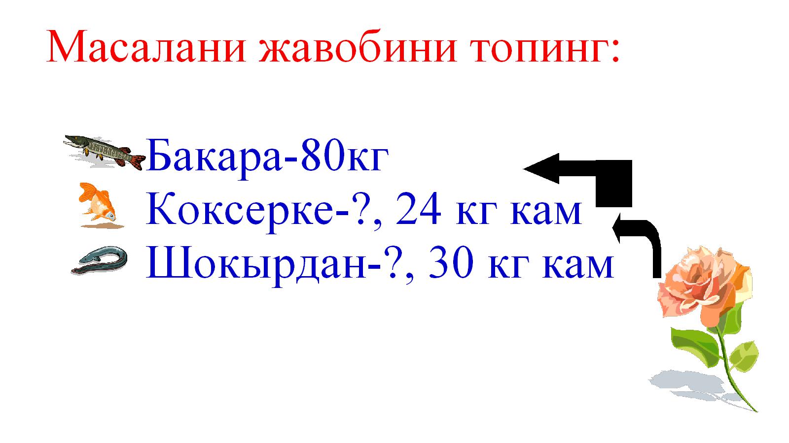 Математика Мавзу: Синиқ чизиқнинг узунлигини топиш