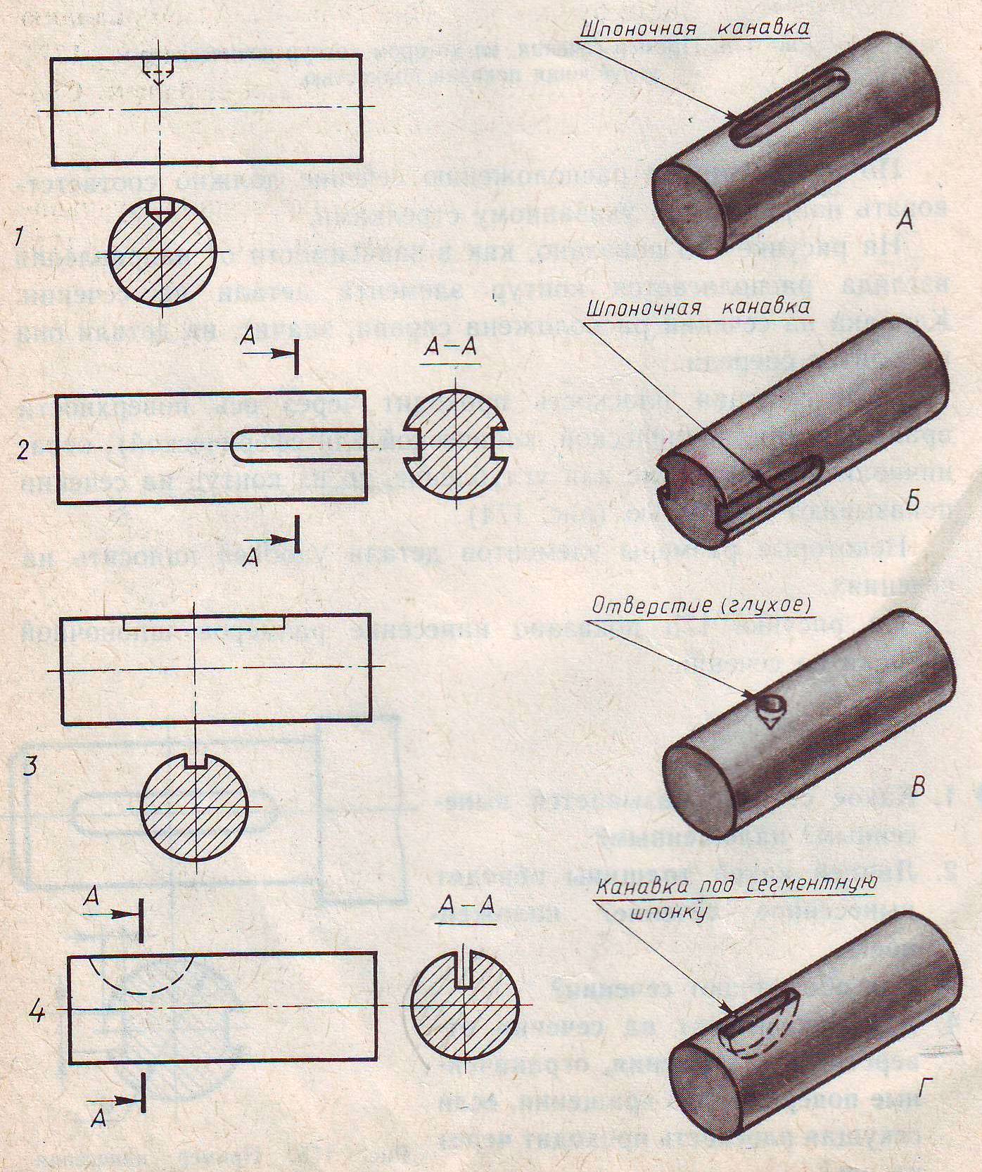 Цилиндрическая деталь. Эскиз детали с выполнением сечений. Сечение шпоночного паза на чертеже. Графическая работа 12 эскиз детали с выполнением сечений. Сечение валика черчение 9 класс.