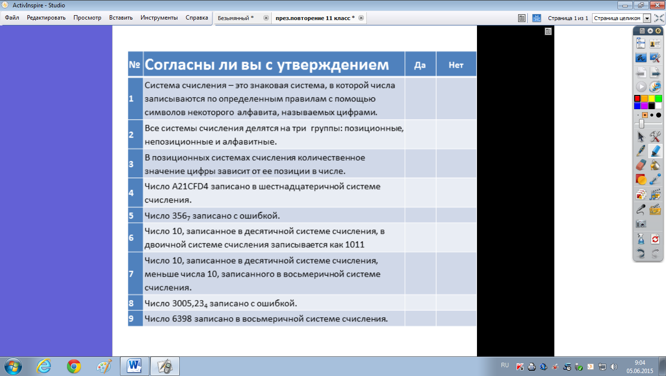 План-конспект урока по информатике в 10 классе по теме: Действия над числами в различных системах счисления