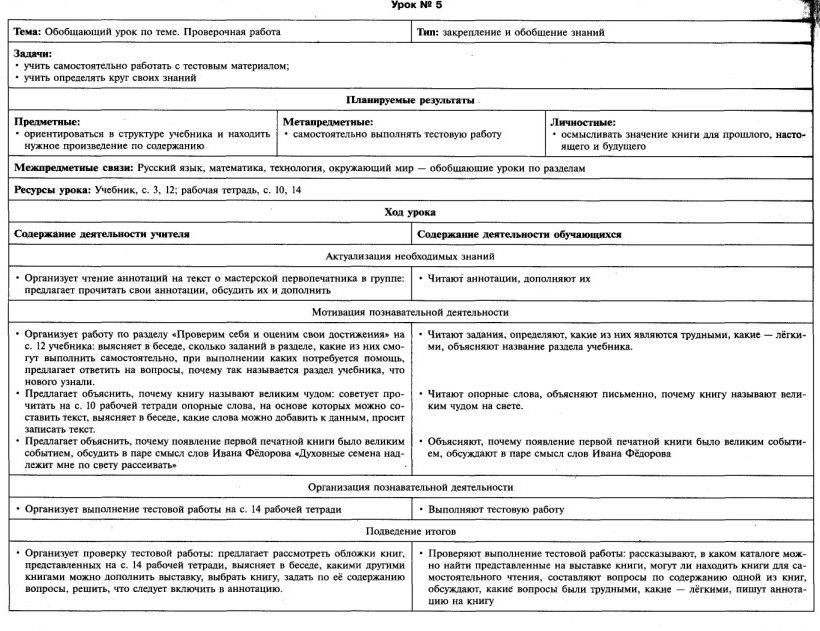 Технологическая карта урока 2 класс школа россии литературное чтение