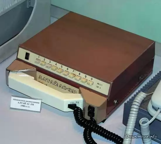 Исследовательский проект «История развития радио и мобильной связи»