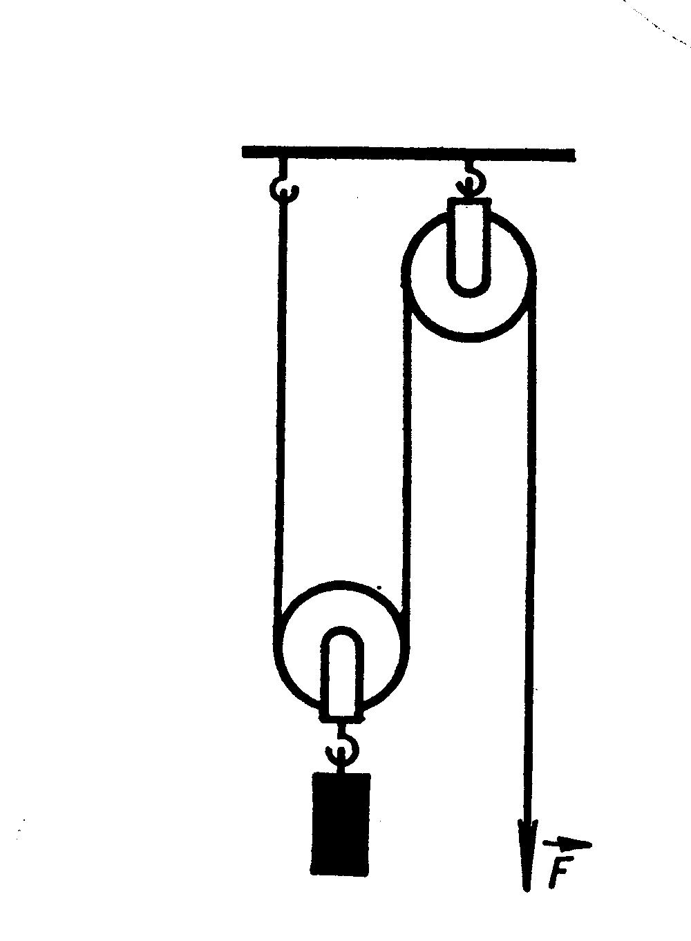 Груз массой 2 кг поднимают вертикально