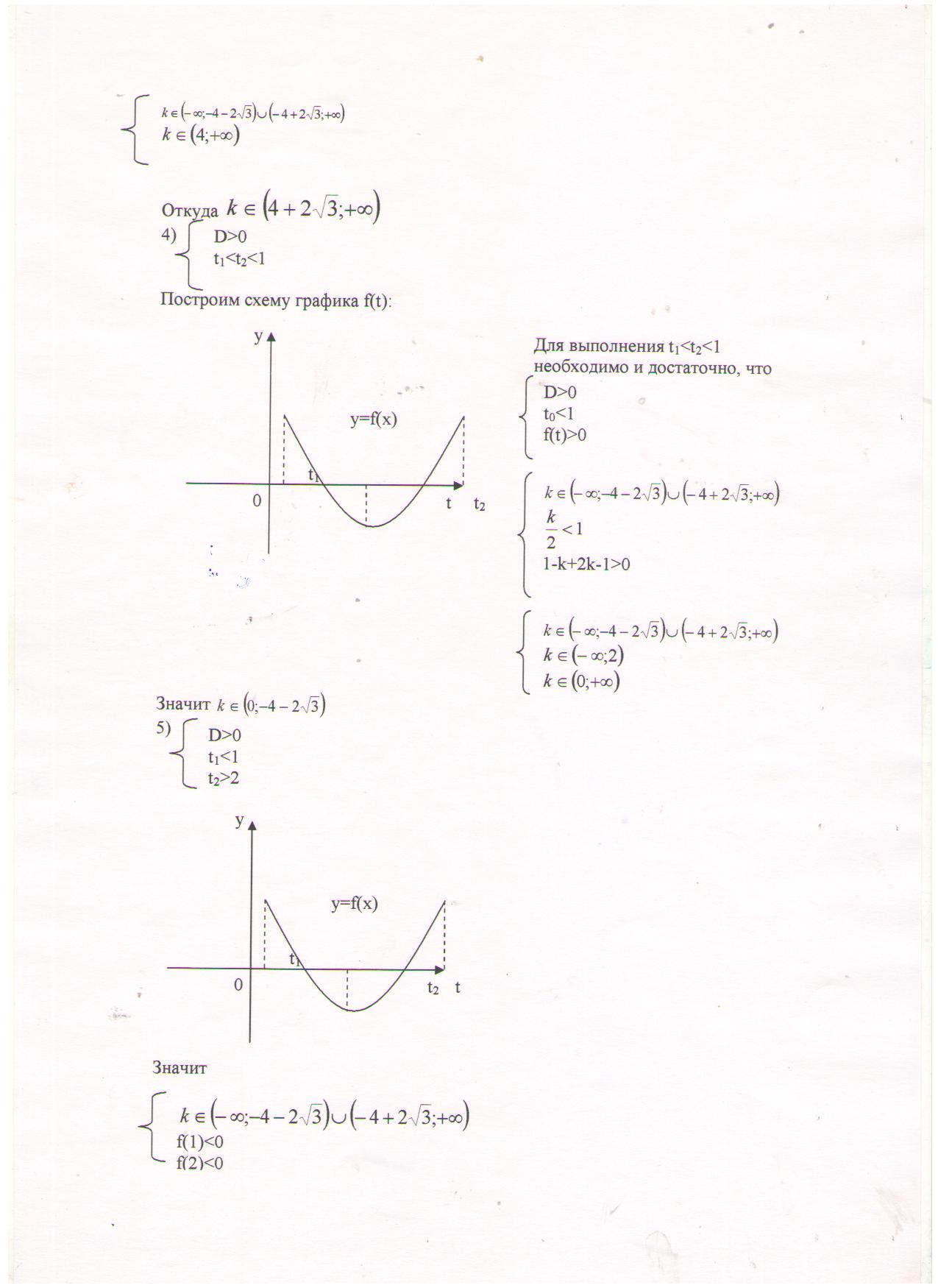 Применение свойств квадратичной функции при решении показательных, логарифмических и тригонометрических уравнений