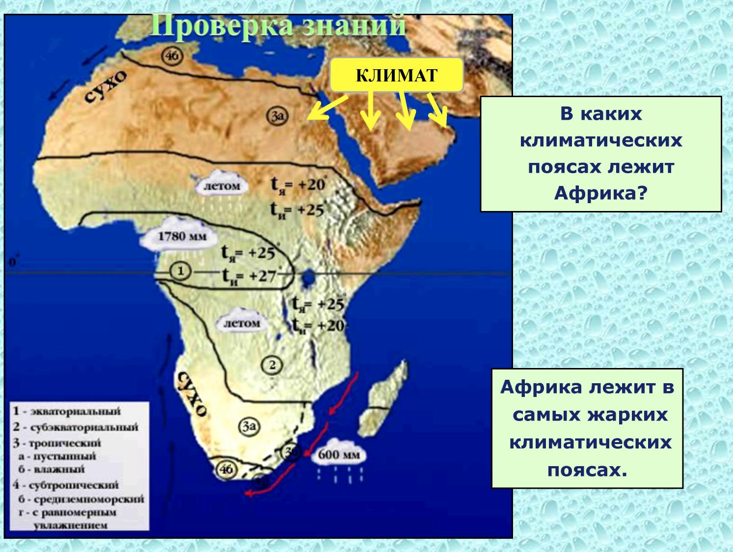 Какие объекты расположены на территории африки. Климат Африки. Климатическая карта Африки. Климатическая карта Африки 7 класс. Карта климатических поясов Африки.