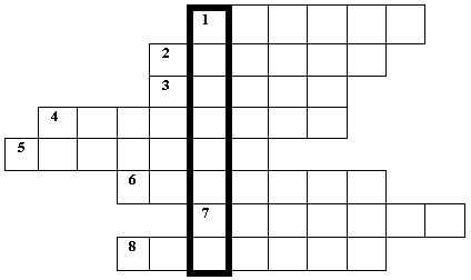 Конспект занятия по теме: «Знайте правила движенья, как таблицу умноженья!»(6-11классы)
