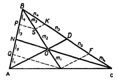 Работа « Замечательные линии и точки треугольника» для выступления на научно-практической конференции