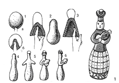 Мастер-класс по традиционной филимоновской глиняной игрушке Барыня